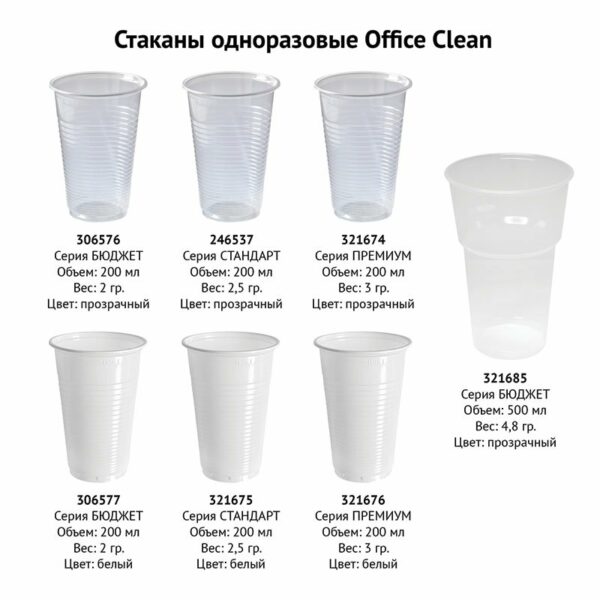 Стаканы одноразовые OfficeClean 200мл, набор 3000шт.(30уп. по 100шт.), бюджет, ПП, прозрач, хол/гор