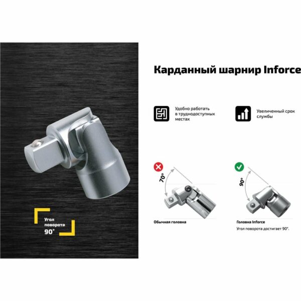 Набор инструментов Inforce 06-07-21