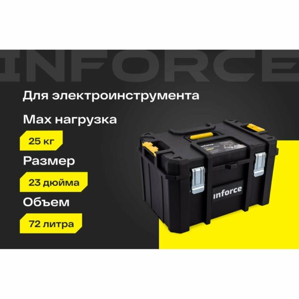 Средний ящик Inforce 06-20-17