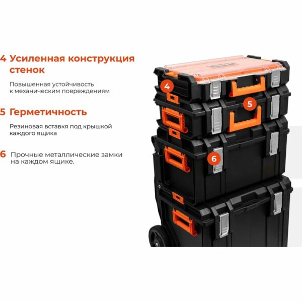 Набор электромонтажного инструмента Gigant GSS-4-1