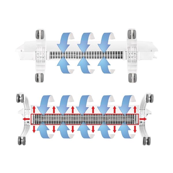 Комплект Ballu Transformer с блоком управления BEC/EVU-1500-I (инверторный)