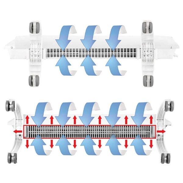 Комплект Ballu Transformer с блоком управления BEC/EVU-2500-E (электронный)